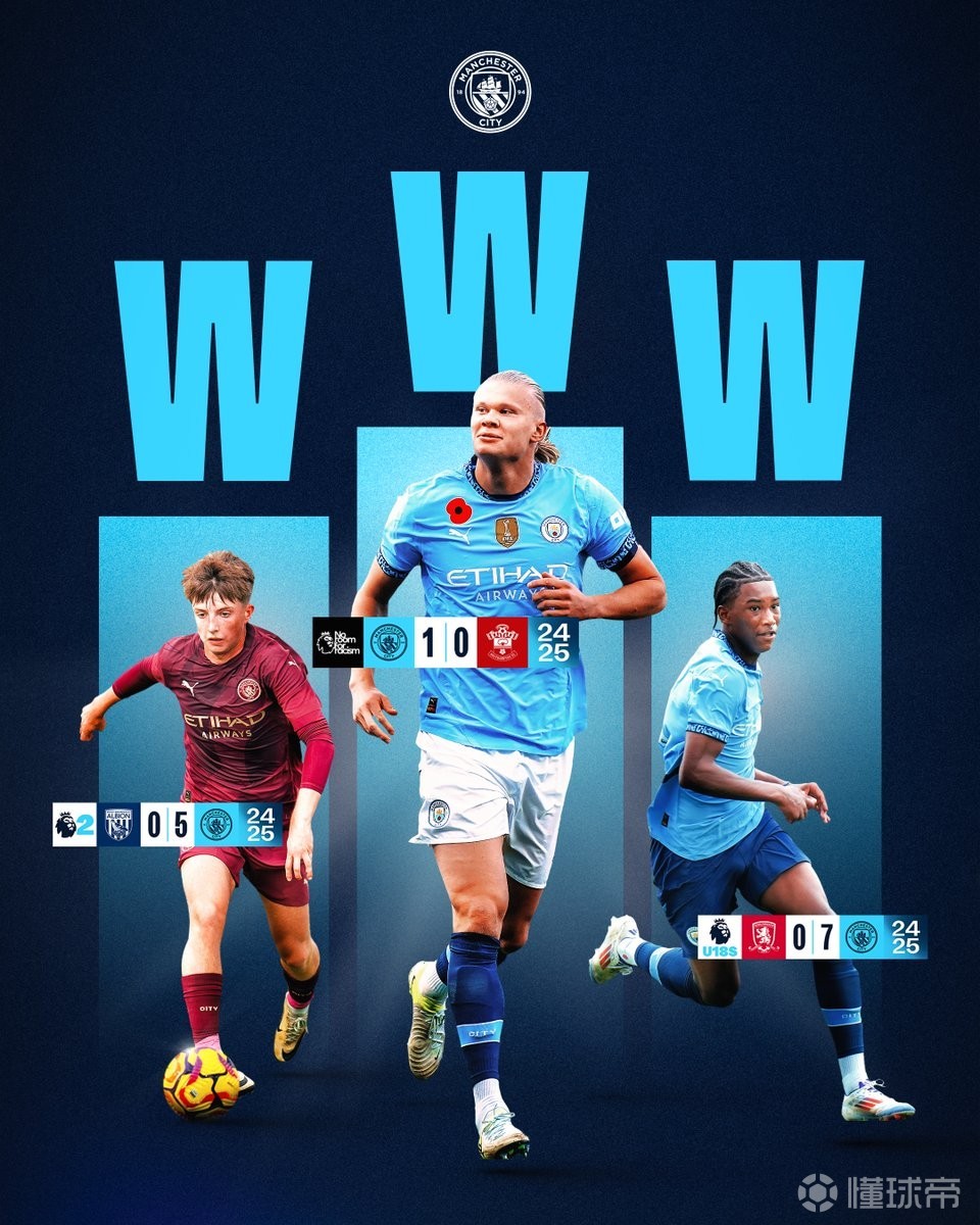 21世纪戴帽的巴萨球员：梅西48次断档领先，莱万4次跻身前五