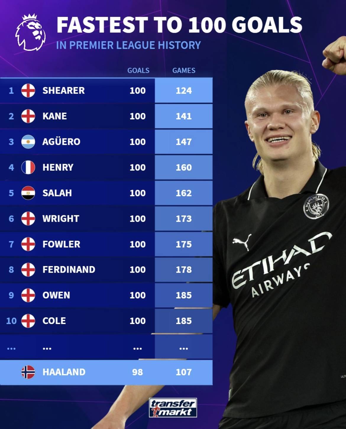 K联赛亚冠名额：全北、大田精英正赛，浦项精英附加赛，江原亚二